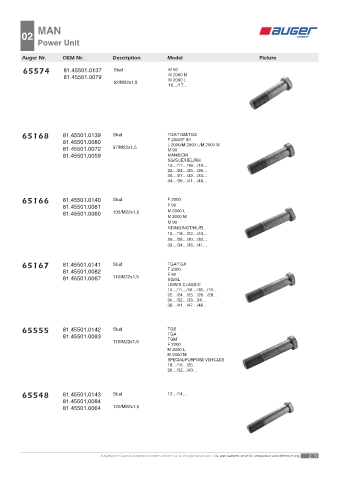 Spare parts OEM cross-references