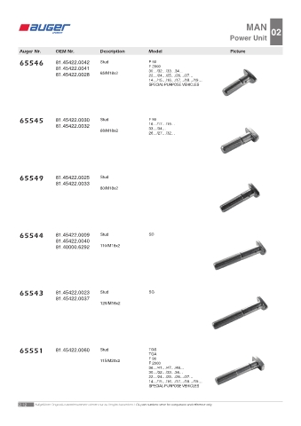 Spare parts OEM cross-references