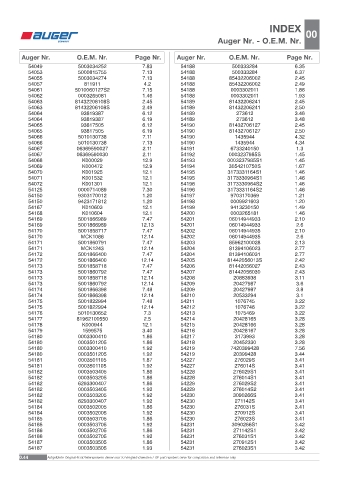 Spare parts OEM cross-references