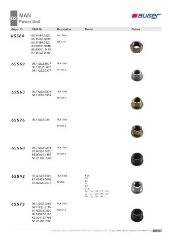 Spare parts OEM cross-references