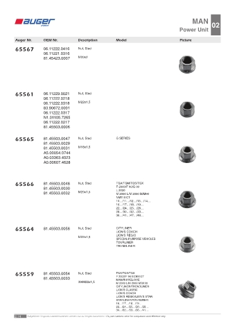 Spare parts OEM cross-references