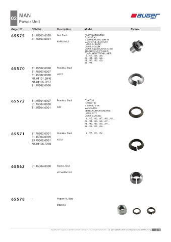 Spare parts OEM cross-references