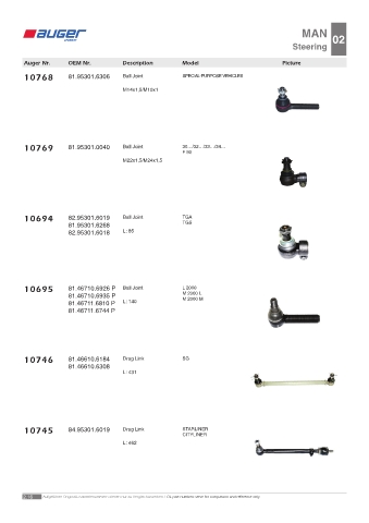 Spare parts OEM cross-references