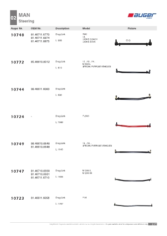 Spare parts OEM cross-references