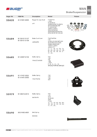 Spare parts OEM cross-references