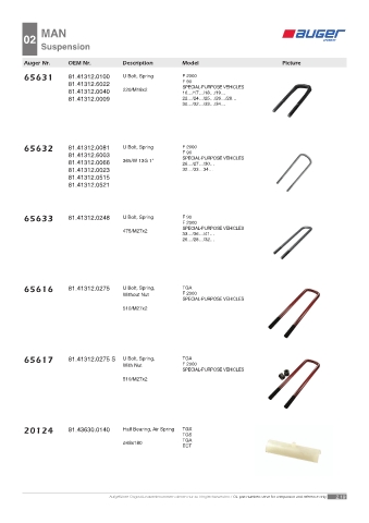 Spare parts OEM cross-references