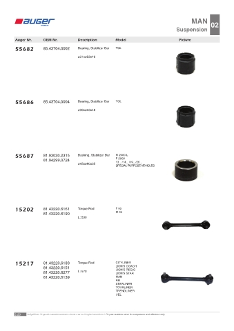 Spare parts OEM cross-references