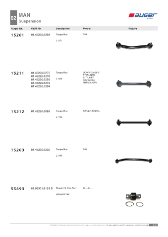 Spare parts OEM cross-references