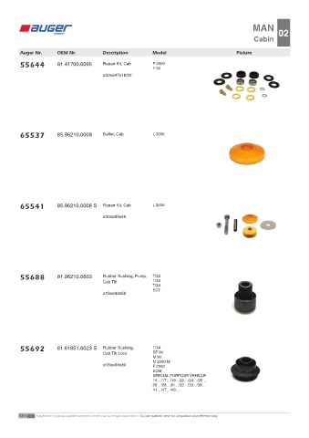 Spare parts OEM cross-references