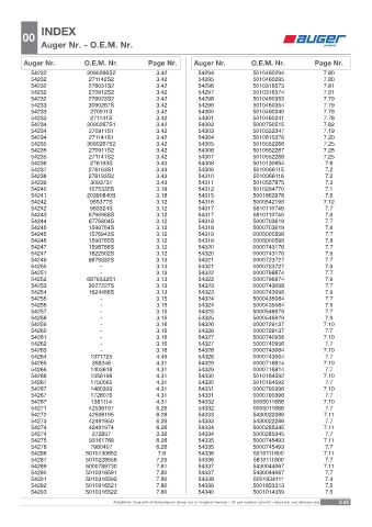 Spare parts OEM cross-references