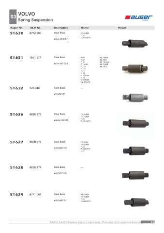 Spare parts OEM cross-references