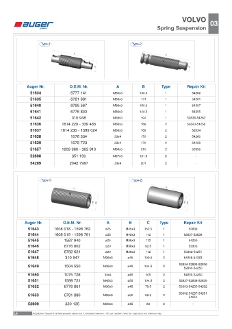 Spare parts OEM cross-references