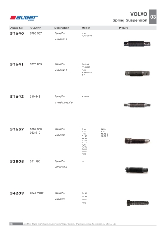 Spare parts OEM cross-references