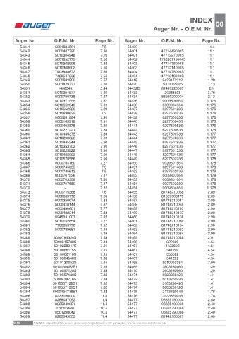 Spare parts OEM cross-references