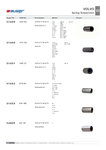 Spare parts OEM cross-references