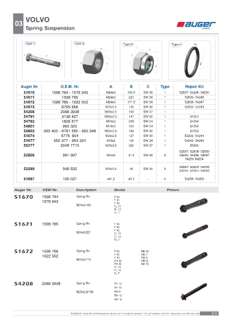 Spare parts OEM cross-references