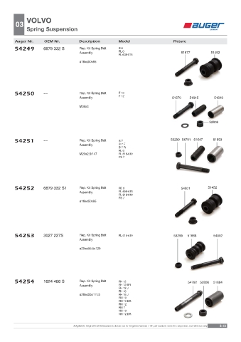 Spare parts OEM cross-references