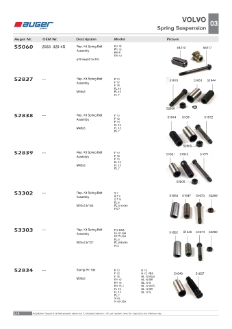 Spare parts OEM cross-references