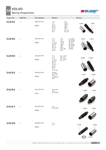 Spare parts OEM cross-references