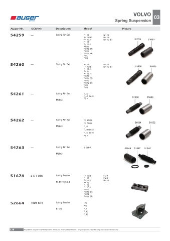 Spare parts OEM cross-references