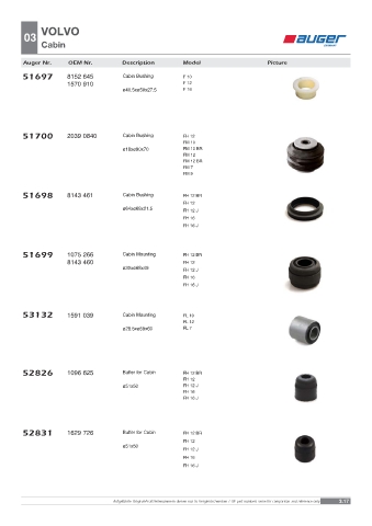 Spare parts OEM cross-references