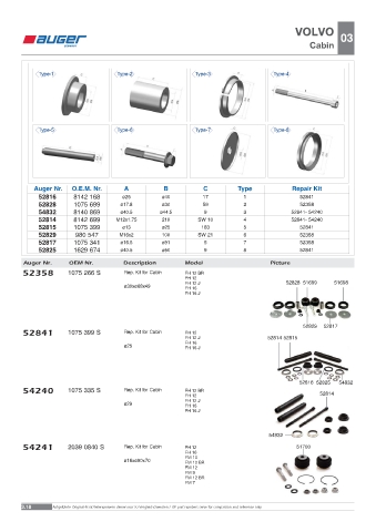 Spare parts OEM cross-references