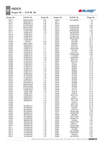 Spare parts OEM cross-references