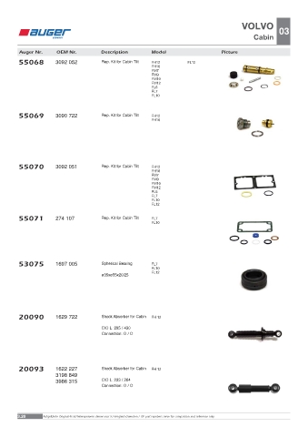 Spare parts OEM cross-references