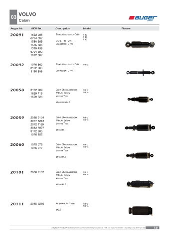 Spare parts OEM cross-references