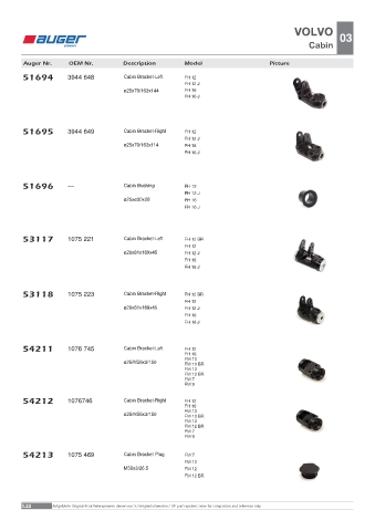 Spare parts OEM cross-references