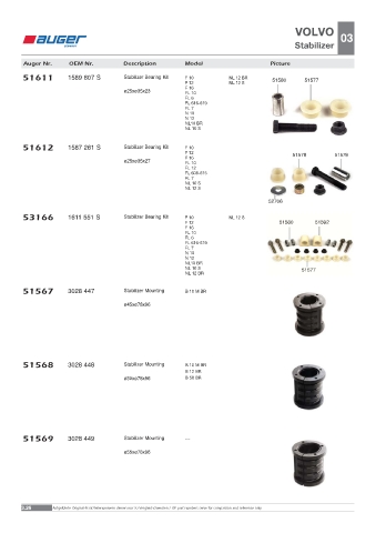 Spare parts OEM cross-references