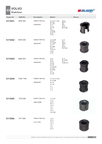 Spare parts OEM cross-references