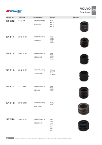 Spare parts OEM cross-references