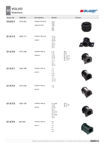 Spare parts OEM cross-references