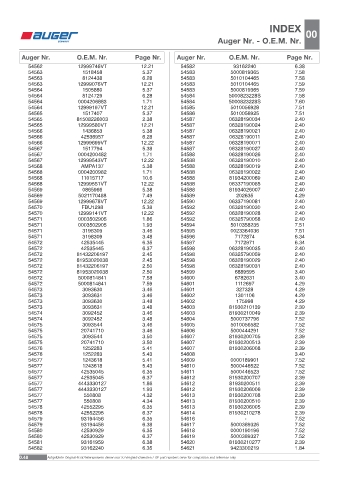 Spare parts OEM cross-references