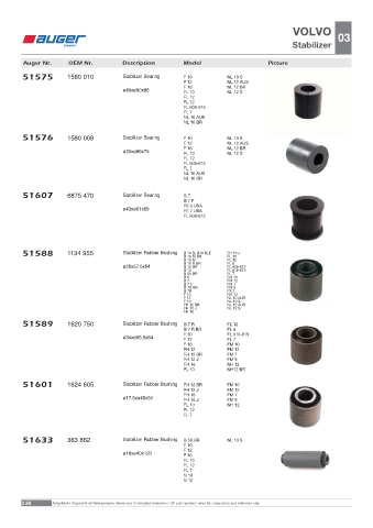 Spare parts OEM cross-references