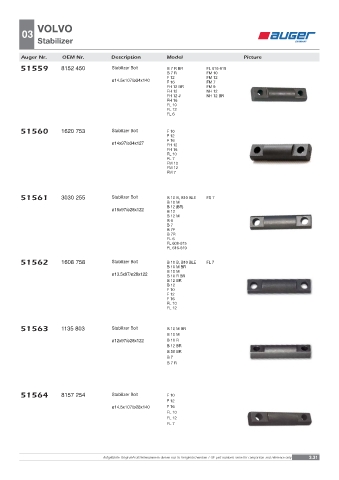 Spare parts OEM cross-references