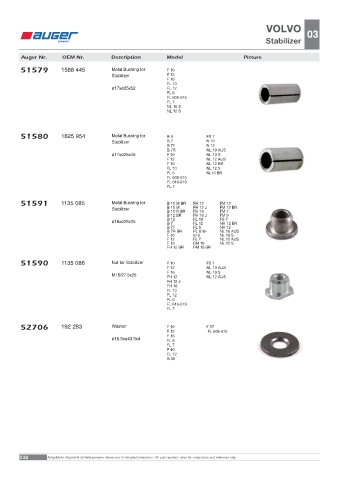 Spare parts OEM cross-references