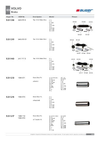 Spare parts OEM cross-references