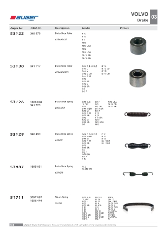 Spare parts OEM cross-references