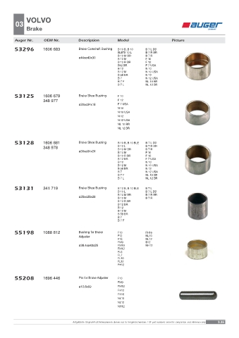 Spare parts OEM cross-references