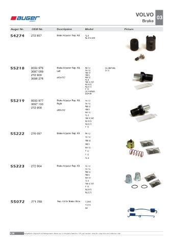 Spare parts OEM cross-references