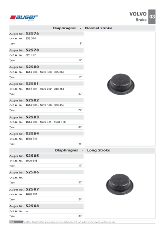 Spare parts OEM cross-references