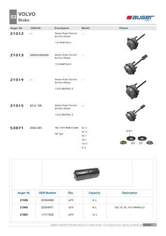 Spare parts OEM cross-references