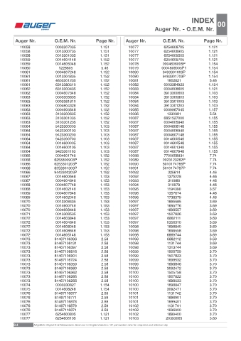 Spare parts OEM cross-references