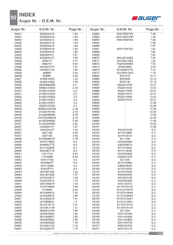 Spare parts OEM cross-references