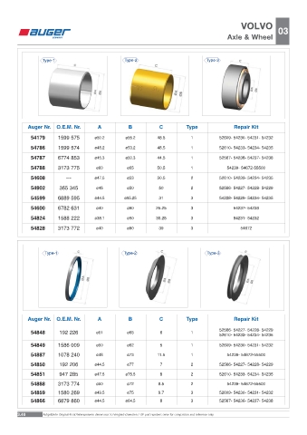 Spare parts OEM cross-references