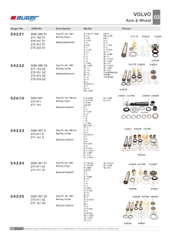 Spare parts OEM cross-references