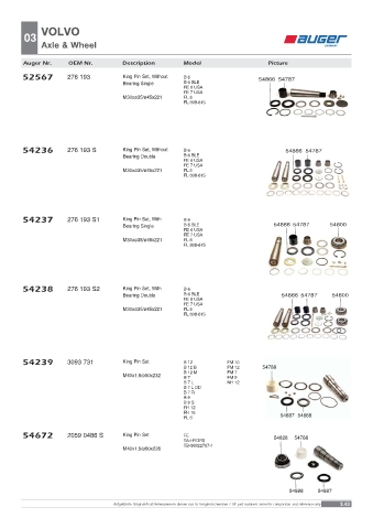 Spare parts OEM cross-references