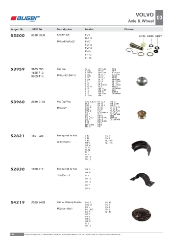 Spare parts OEM cross-references